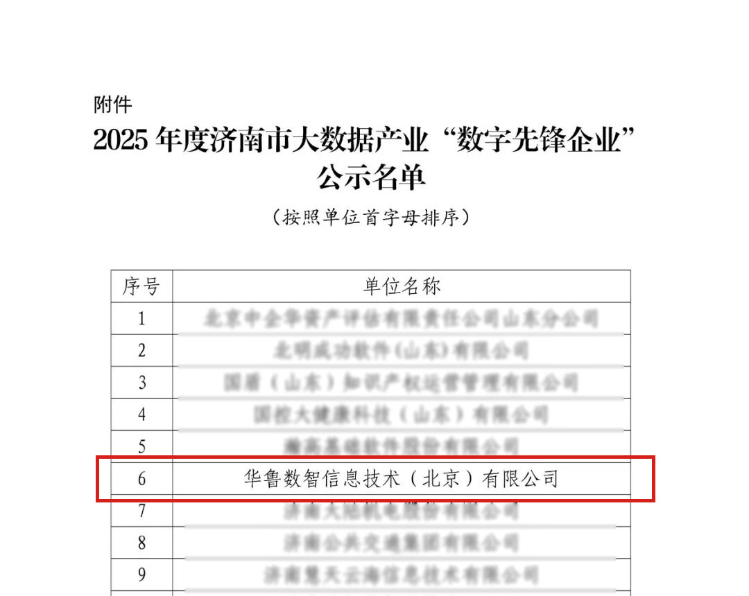 华鲁数智成功入选2025年度济南市大数据产业“数字先锋企业”“数字先锋产品”“数字领军人物”名单